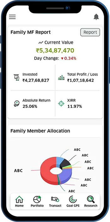 investor portfolio analysis